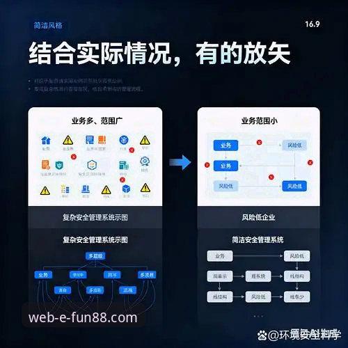 fun88网页版访问安全吗 FUN88官网平台安全评测:网页版访问安全性全面分析