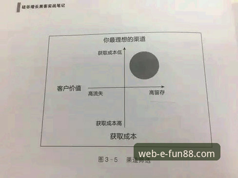 fun88官网平台深度评测：v3.4.2版本的实战体验与官方渠道获取指南