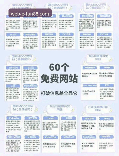 fun88网页版官方入口常见问题 揭秘fun88网页版官方入口常见问题:资深用户带你避开注册下载的坑