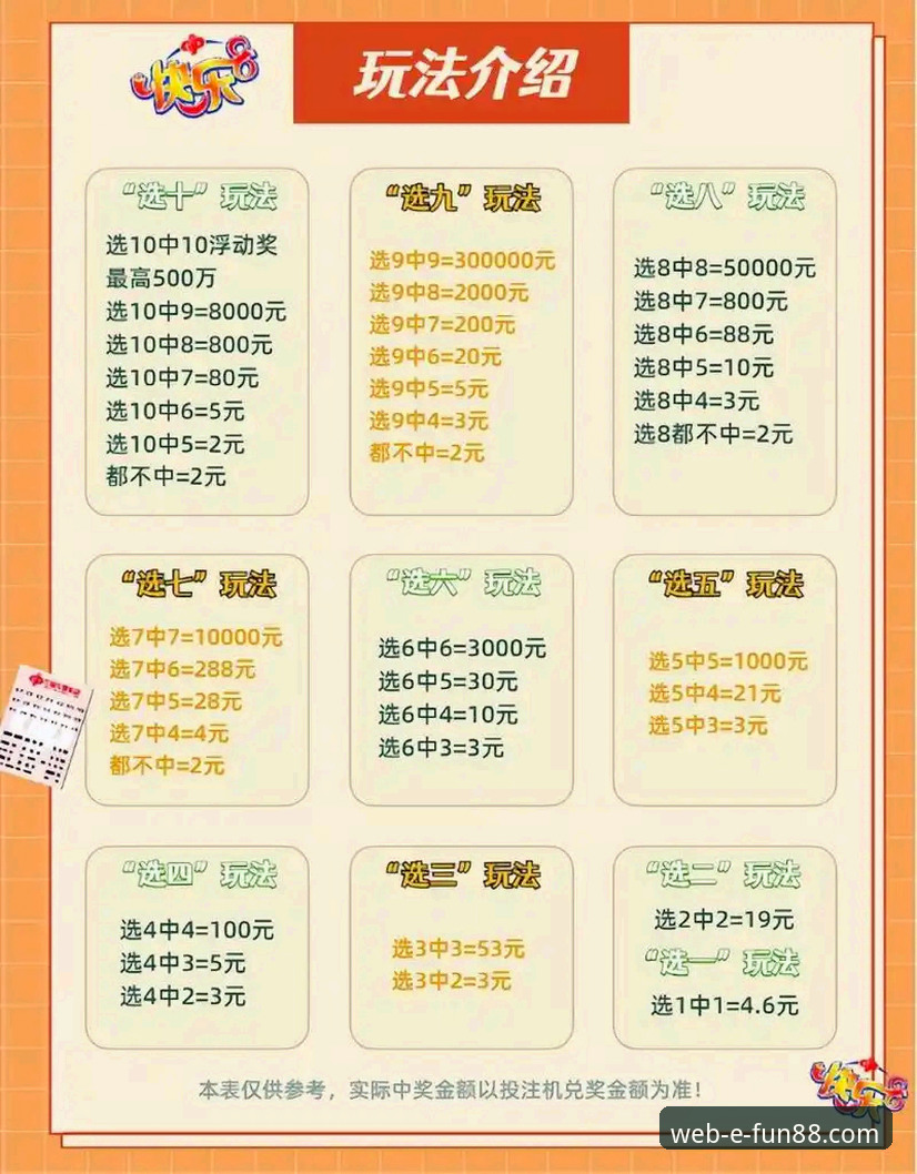掌握fun88官网平台使用技巧，新手必备的实用指南
